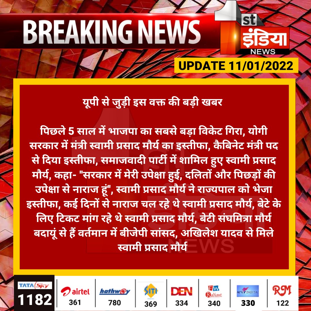 1stIndiaNews's tweet photo. यूपी से जुड़ी इस वक्त की बड़ी खबर 

पिछले 5 साल में भाजपा का सबसे बड़ा विकेट गिरा, योगी सरकार में मंत्री स्वामी प्रसाद मौर्य का इस्तीफा, कैबिनेट मंत्री पद से दिया इस्तीफा...

#UttarPradesh @SwamiPMaurya @yadavakhilesh @BJP4UP @BJP4India @samajwadiparty https://t.co/Aqg5RBaMvV