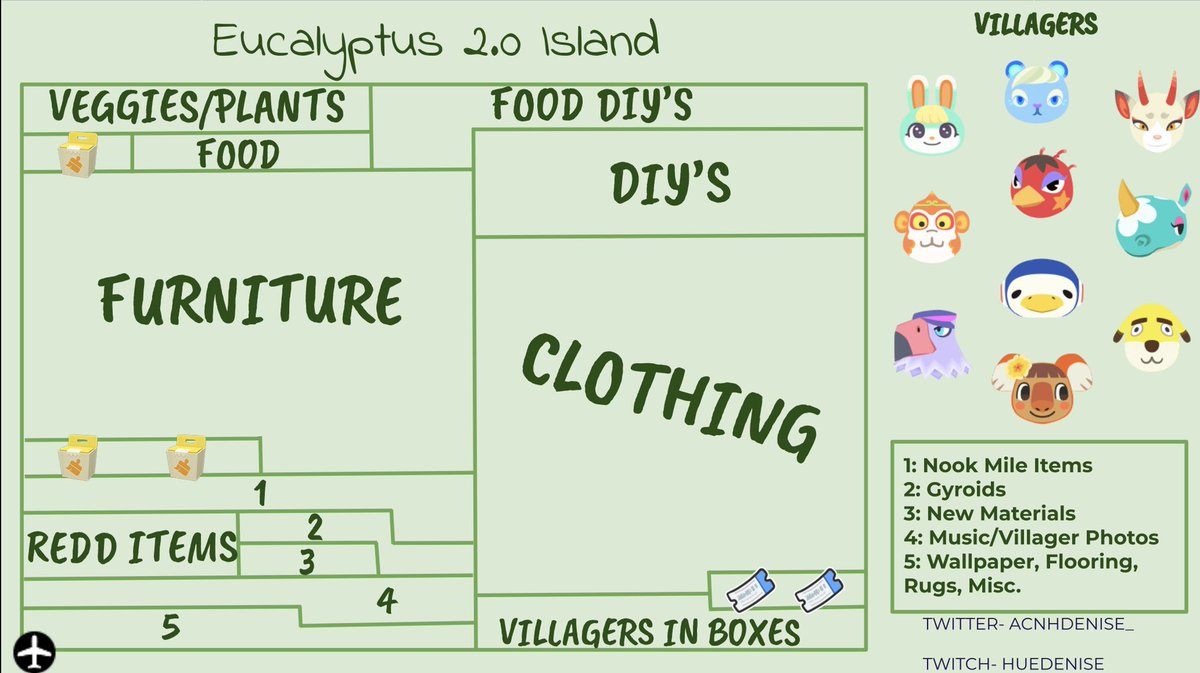 🌿Eucalyptus 2.0 Island Dodo Drop

dodo code: 4TYRY

- check your connection before flying in!
- do not learn diys
- only leave through the airport
‼️throw any unwanted items in trash cans at front of the island‼️
- items refreshed every fly-in