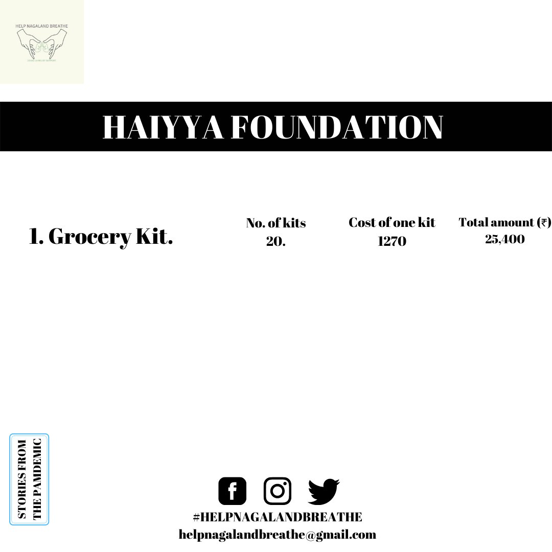 HelpNagaland's tweet photo. Thank you, Haiyya Foundation for your generous donation.
@Haiyya_Act
- Team HNB

#helpnagalandbreathe #Nagaland
#COVID19 https://t.co/Nvhr8nlgCW
