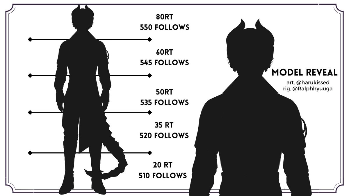 hello everyone, as I said a few days ago, it comes redebut with a great surprise. 

These are the goals on twitter to reveal my new model, we will see my cute creatures very soon. ✨

#modelreveal #vtuber #debut #Vstreamer #VTuberUprising #Vtuber素材