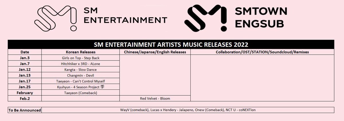 มึง กุพึ่งเห็น WayV คัมแบ้คกับน้องพริก Jalapeno - Lucas n Hendery จะออกแล้วหลังจากปีก่อนไม่ได้คัมตามไตรมาสที่วางไว้ ฮือ กุร้องไห้ T______________T