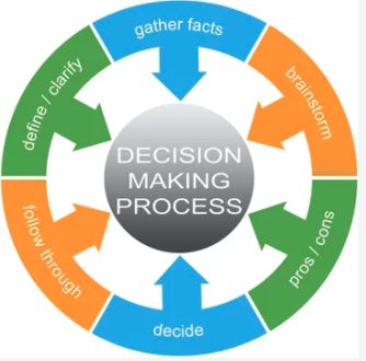 NovelTechSer's tweet photo. If you are a Business Owner or Manager, we offer "reliable and cost effective services" -Business Growth, Revenue, Cash Flow, New Customers, Technology, HRM
 #smb #msme #businessgrowth #2022marketing #2022planning #2022trends #2022strategy #marketintelligence #businessstrategy https://t.co/Ng0XYFISqi