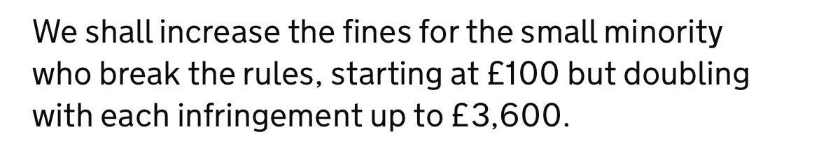 On 11 May 2020, nine days before Downing St’s bring-your-own-booze party, <a href="/BorisJohnson/">Boris Johnson</a> increased the fines for those who broke the lockdown rules