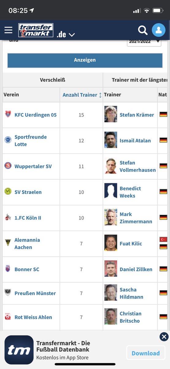 Felks1904's tweet photo. @dorschball @N1klxs5 Auch im Liga vergleich sind die damit ab 2016 voll im Rahmen https://t.co/3gdEaZ84Gb