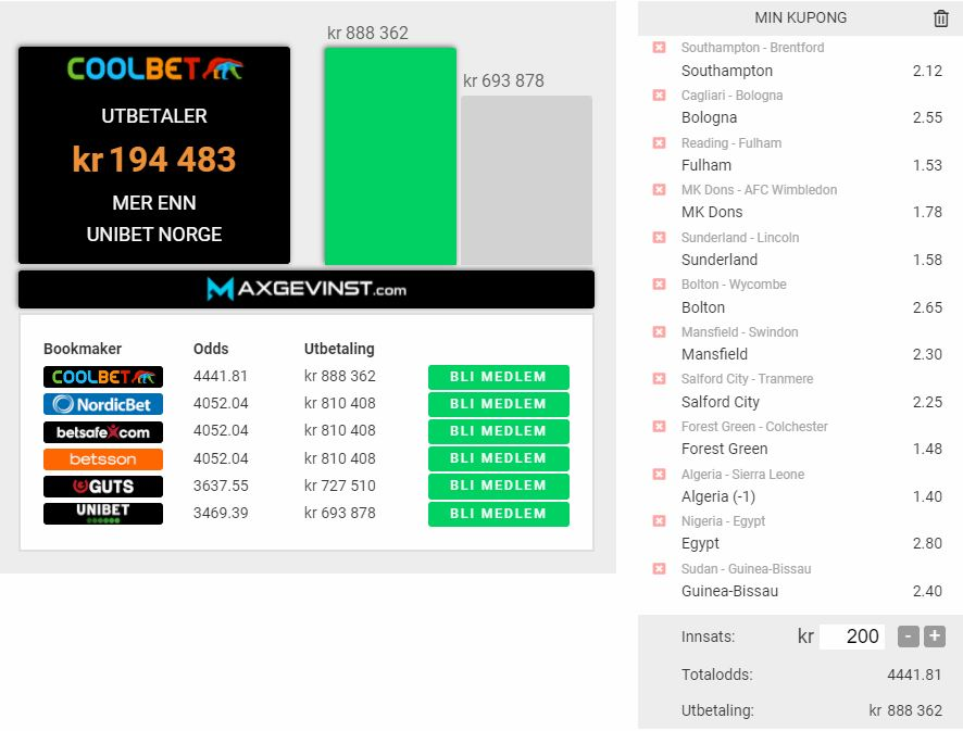 CoolbetGames's tweet image. Dagens oddskupong viser enorme oddsforskjeller og hvor viktig #sjekkoddsen hos @Maxgevinst er. ✔️

✅  Retweet 🔁 det glade budskap! ❤️

Vi deler ut to oddsbonuser i kveld! 💵💵
