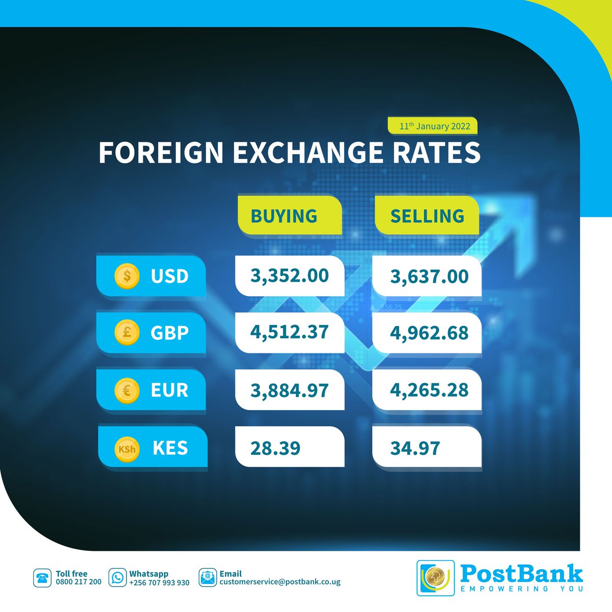 Pearl Bank Uganda tweet media