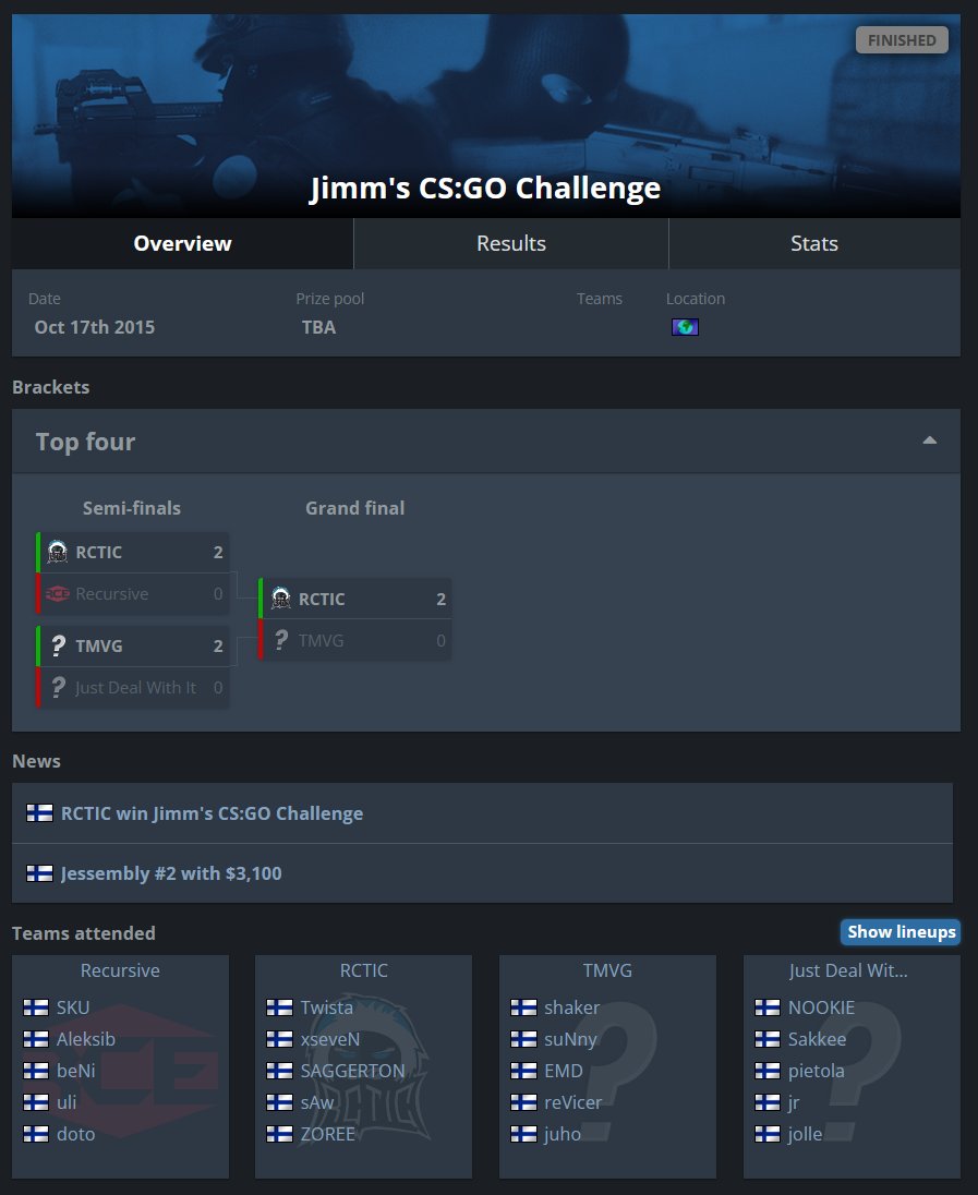 Jaakko Palvaila tweet media