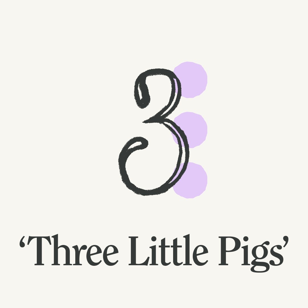 The beginning of a new year is a great opportunity to have a look at the processes within your organization from a broader perspective. ✨
Check out the ready-to-use 🐷 Three Little Pigs exercise template below: bit.ly/3littlepigsRE
#retrospective #Agile
