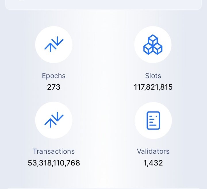 SolanaXtreme's tweet photo. Last 24 hours Solana did 165 Million transactions. Tell me again how it doesn't scale...

Don't live in an echo chamber, expand your horizon. It's ok if you're in denial, I get it...

https://t.co/sQIZllLaJn

#SOL #Solana #Bitcoin #BTC #BSV #BitcoinSV #Ethereum #ETH https://t.co/6WbKmeXvQk