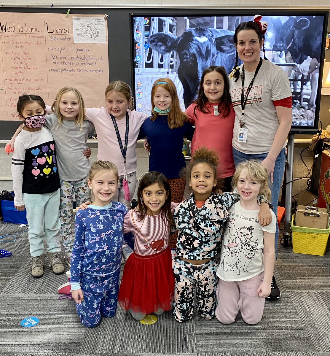 _rbrowning's tweet photo. National Opposite Day!!! Started the morning off with a lesson about our emotions and regulating our brains 🧠💚 @NorthElem1 @MrsMillerSSW @MrsBrothersNES  #IAMWashington https://t.co/vUy2EG0uIW