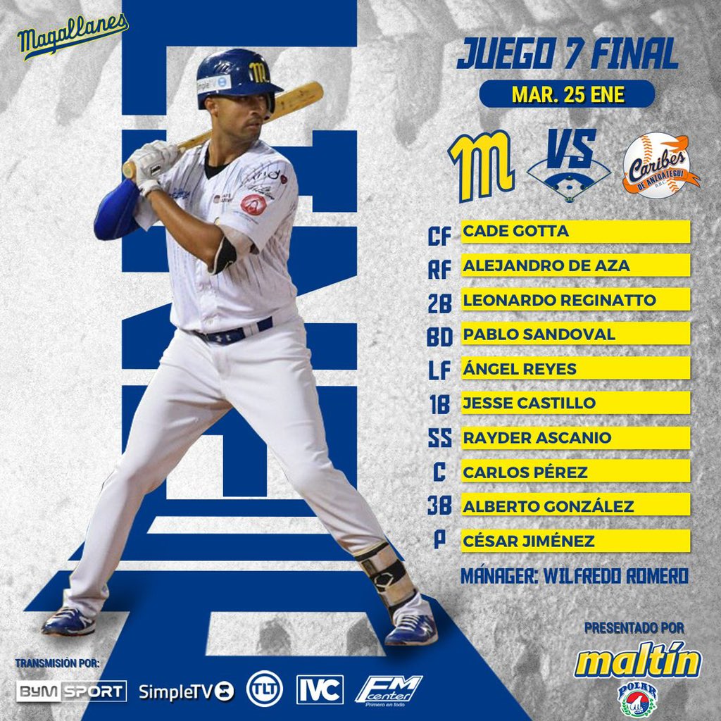 Magallanes_bbc's tweet photo. ¡POR EL CAMPEONATO! 🏆

Este será nuestro lineup para buscar la corona número 13 en nuestra historia. ⭐️

¡VAMOS MAGALLANES! 🤩⚾️⚓️

#Magallanes #LVBP https://t.co/00EamZdLY8