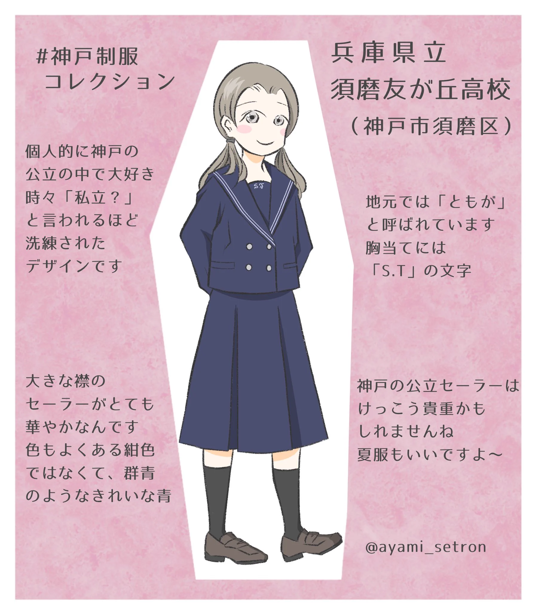 こもりあやみ on X: 