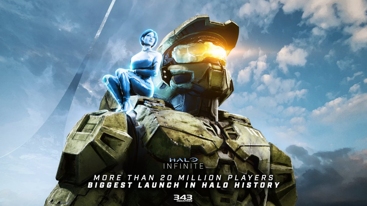 [閒聊] Halo Infinite 自發售以來超過2000萬玩家