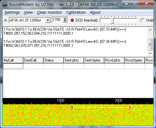 JA0CAW's tweet photo. NO-44 (PCSAT) 22:24 UTC 1K2 Beacon over Japan #pcsat #aprs #amsat https://t.co/nRRDOhTufD
