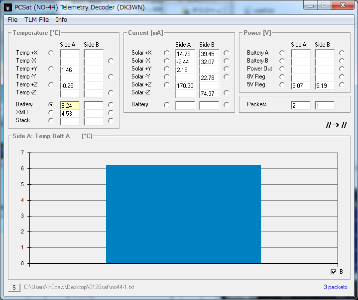 JA0CAW's tweet photo. NO-44 (PCSAT) 22:24 UTC 1K2 Beacon over Japan #pcsat #aprs #amsat https://t.co/nRRDOhTufD