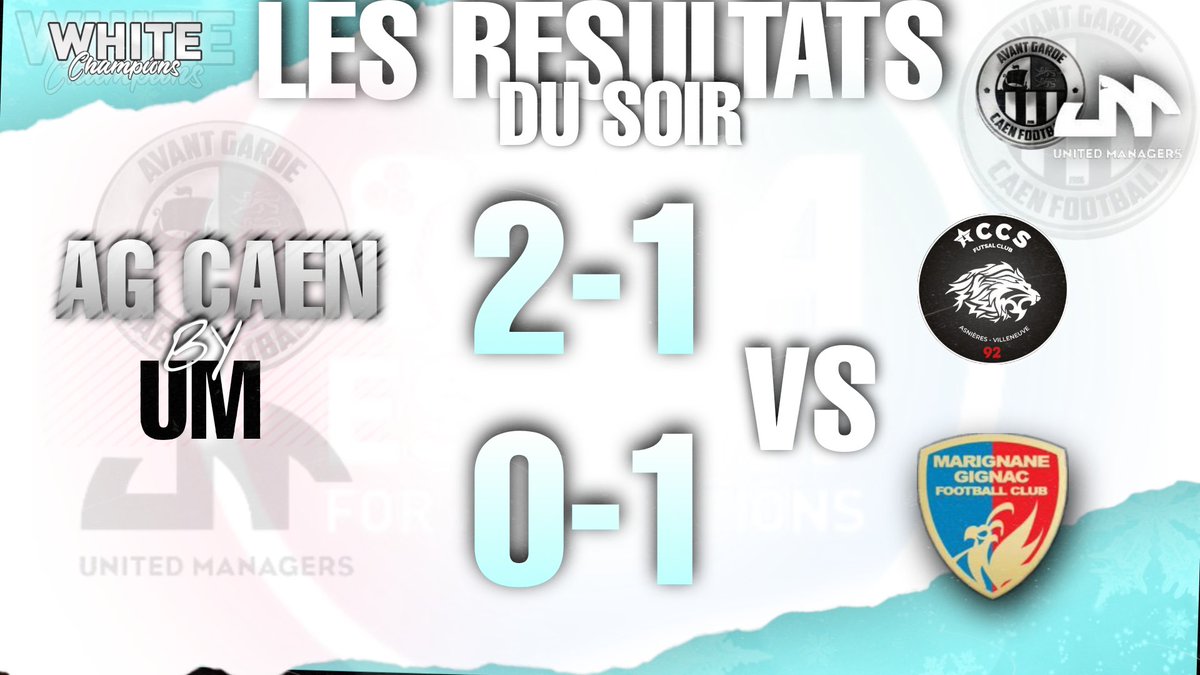 AG Caen by UM (@um_efoot) on Twitter photo Résultats session :
EFL White J9 & J10 <a href="/eSportFA_FR/">ESPORT FOR ASSOCIATIONS</a> 🏆
✅ 2-1 🆚 @ACCS_ClubPro
❌ 0-1 🆚 @MGFC_eSport
GG à nos adversaires 🤜🏼🤛🏼
#ESPORTFA22 <a href="/UM_eFoot/">AG Caen by UM</a> Résultats session :
EFL White J9 & J10 <a href="/eSportFA_FR/">ESPORT FOR ASSOCIATIONS</a> 🏆
✅ 2-1 🆚 @ACCS_ClubPro
❌ 0-1 🆚 @MGFC_eSport
GG à nos adversaires 🤜🏼🤛🏼
#ESPORTFA22 <a href="/UM_eFoot/">AG Caen by UM</a>