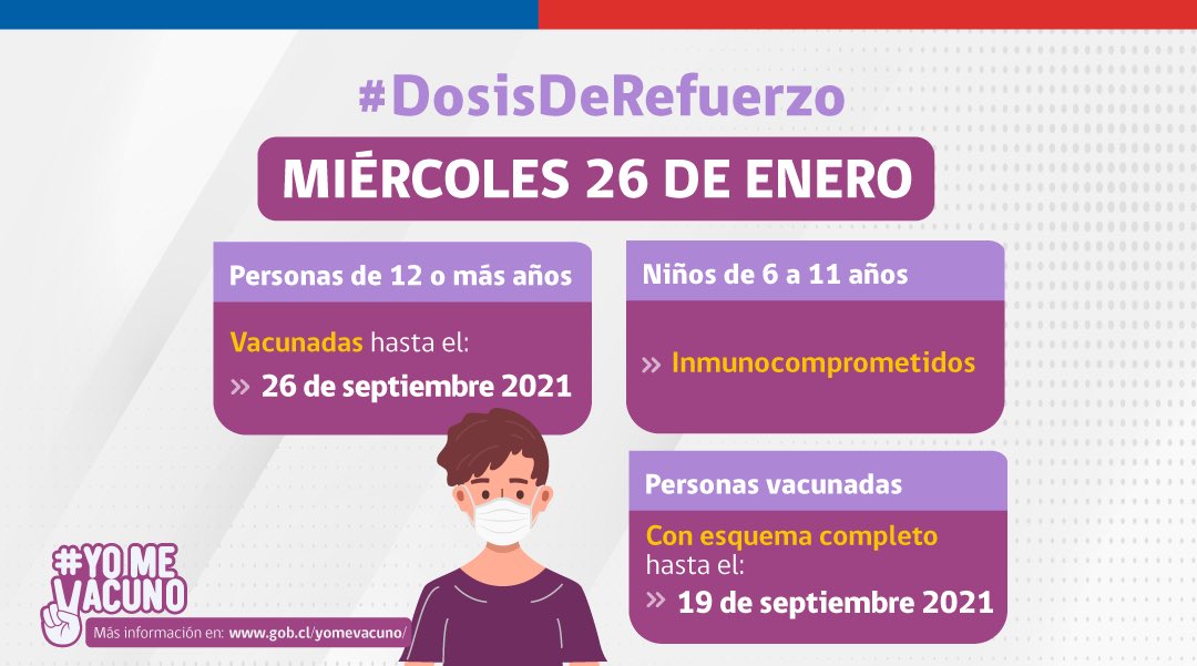 GobiernodeChile's tweet photo. Porque las vacunas salvan vidas 💪🏻💉 ¿Ya revisaste si mañana te corresponde alguna de las dosis? Te dejamos aquí el calendario para este miércoles 26 de enero 🗓 Más info en https://t.co/sKzxj0dTq5 https://t.co/lVFubu9WT6