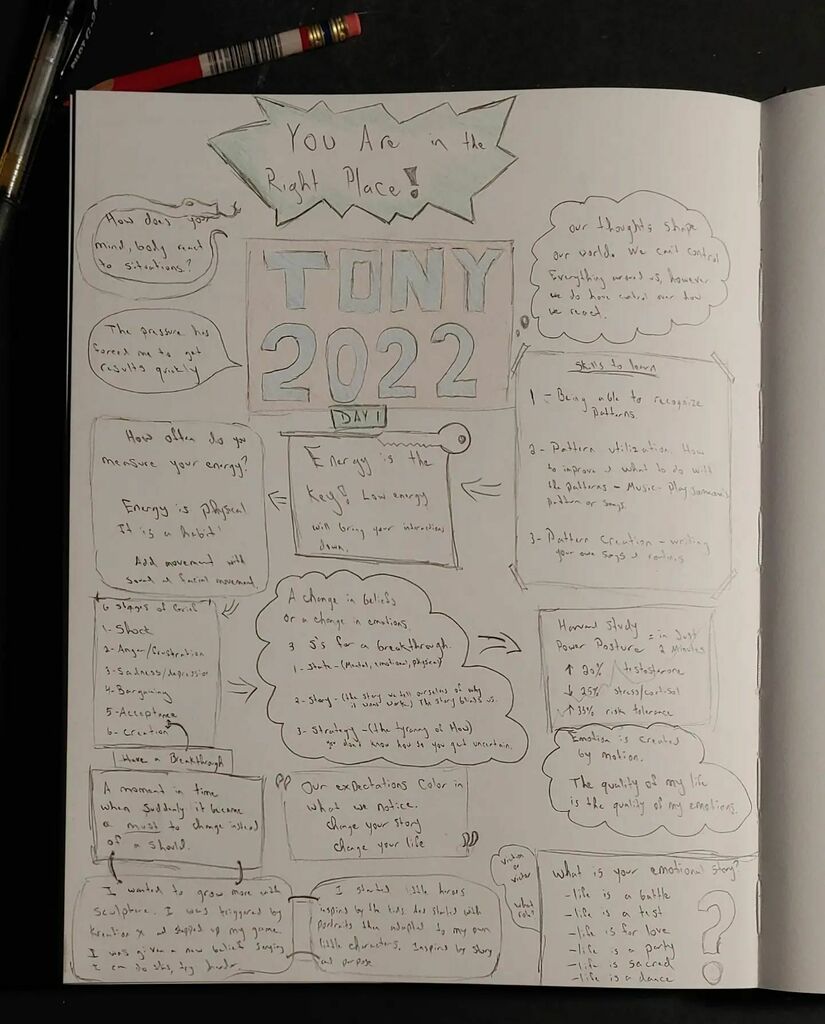 alteregodezines's tweet image. Amazing learning from Tony today in day 1 of his free breakthrough challenge 2022.

#tonyrobbins #breakthrough2022 #breakthroughchallenge instagr.am/p/CZK62l0Pfmr/