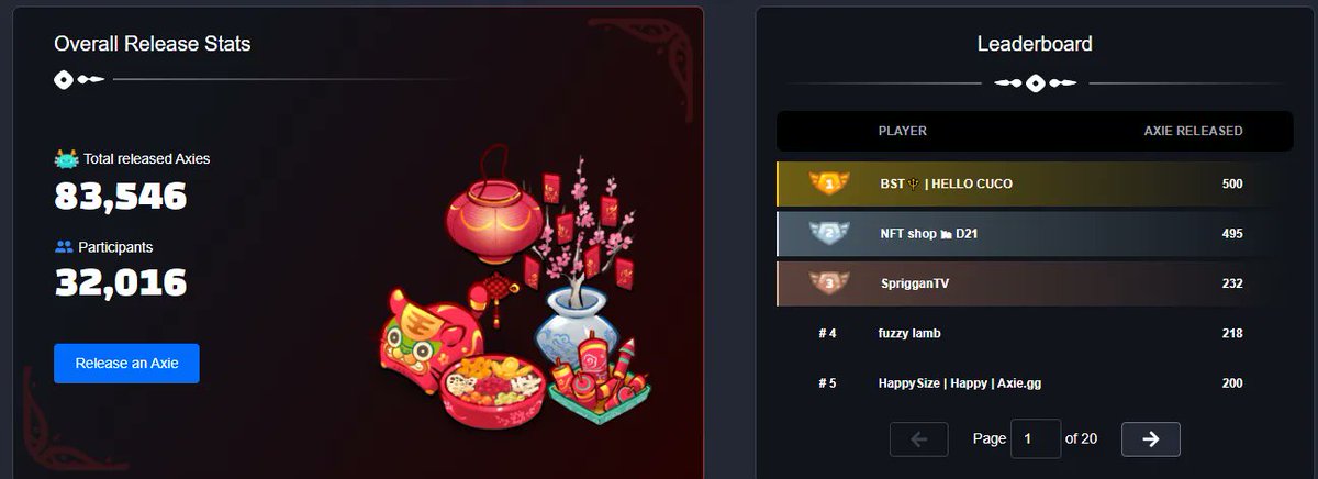 HelloCuCo's tweet photo. More than 80,000 axies released already and we are the 1st one to release 500 axies!
Hello CuCo Boss is really doing it!
#LunarNewYear
#axielny
@AxieInfinity
#HelloCuCo https://t.co/adbDiuhNBy