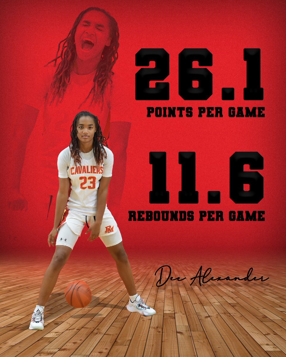 CoachJamar's tweet photo. Freshman, Dee Alexander, is leading the city in scoring and top 5 in rebounds! #YoungCincinnati https://t.co/hCUN2G8pYS