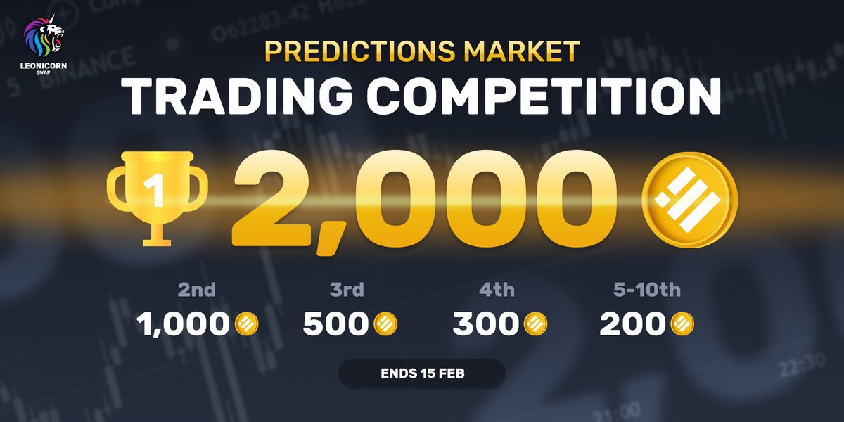 swapleonicorn's tweet image. 🦁 Trading Competition 🦁
Win $5000 by predicting #BNB price on #LeonicornSwap prediction market. The top 10 players on the leaderboard will share $5000 #BUSD as a reward.
dex.leonicornswap.com/prediction
The trading competition ends on Feb. 15th
#Binance #BinanceSmartChain #BNB