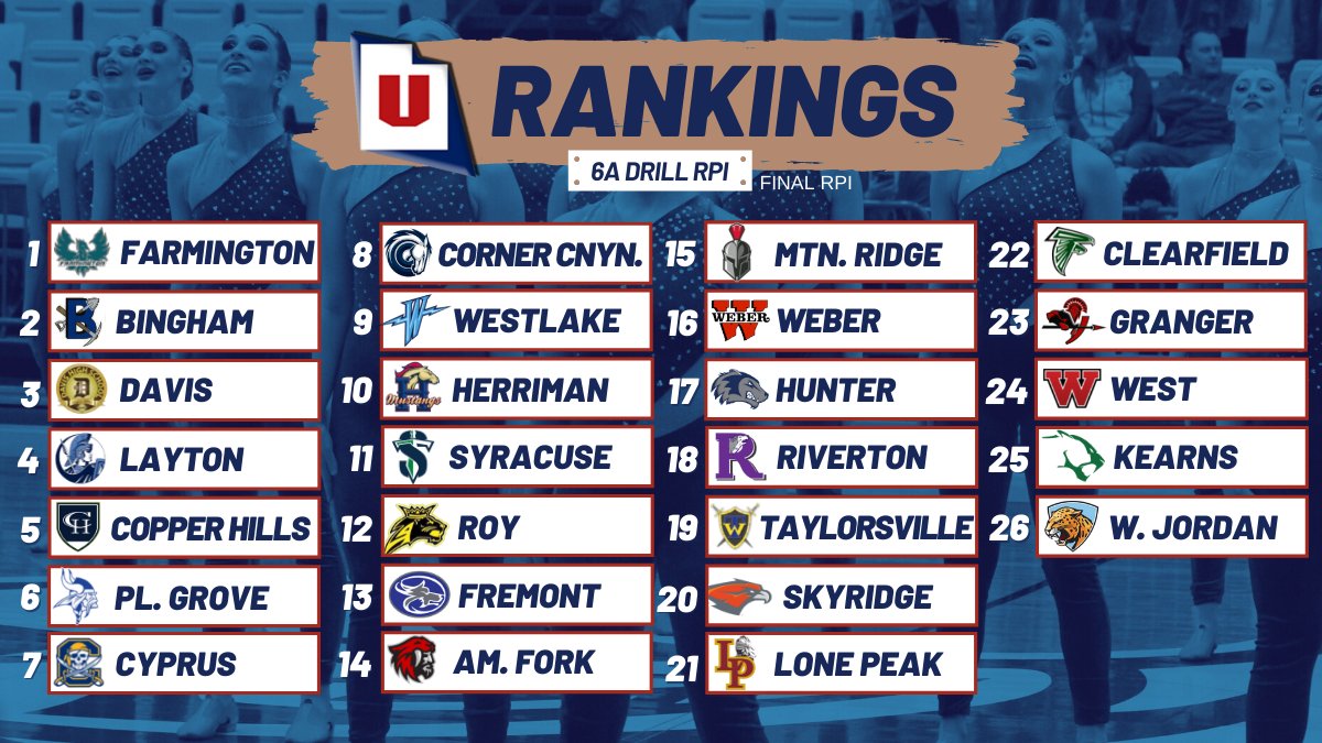UHSAA tweet media