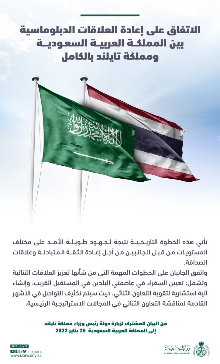 KSAMOFA's tweet photo. الاتفاق على إعادة العلاقات الدبلوماسية بين المملكة العربية السعودية ومملكة تايلند بالكامل 🇹🇭🇸🇦 https://t.co/2u3C9UIst8