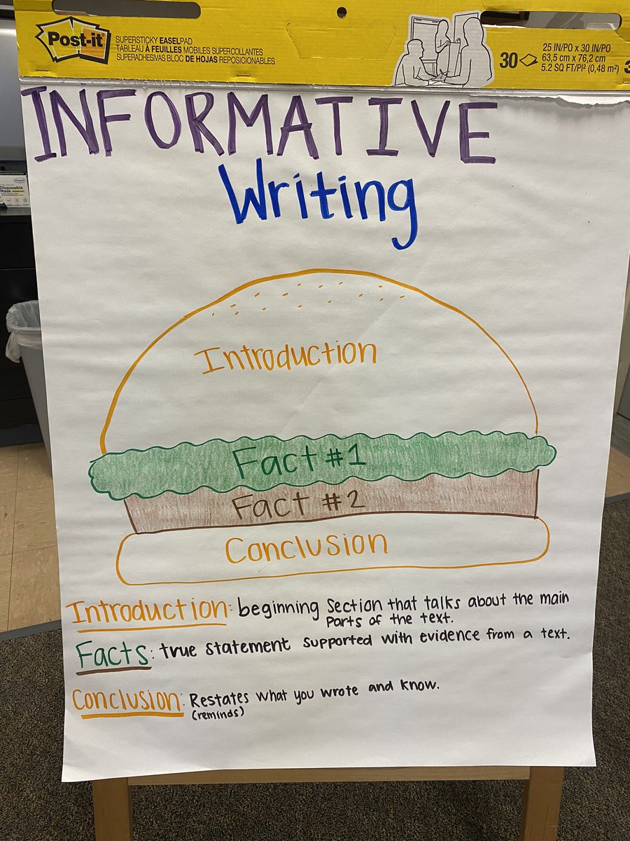 NautilusK8's tweet photo. First graders are working hard to learn and teach about arctic animals in their PBL! They want to help the Woodland Park Zoo be informed about arctic habitats. #FWPSProud @FWPS210 https://t.co/S7z47aSobc