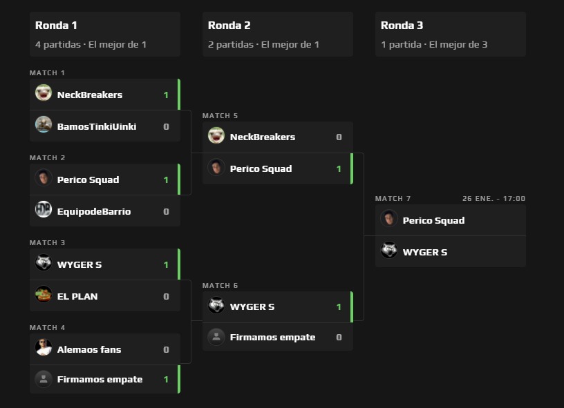 PERICORGLESS tweet media