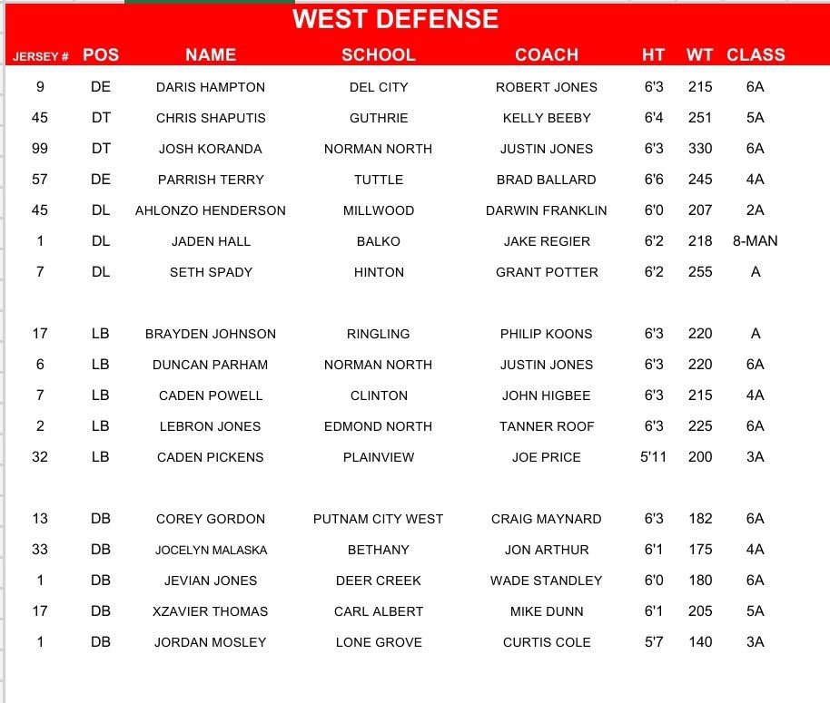 Cameron Jourdan tweet media