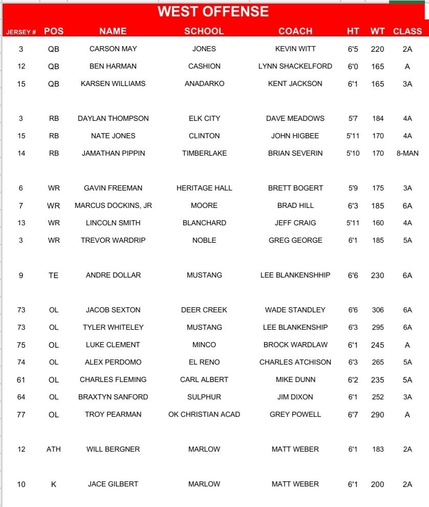 Cameron Jourdan tweet media