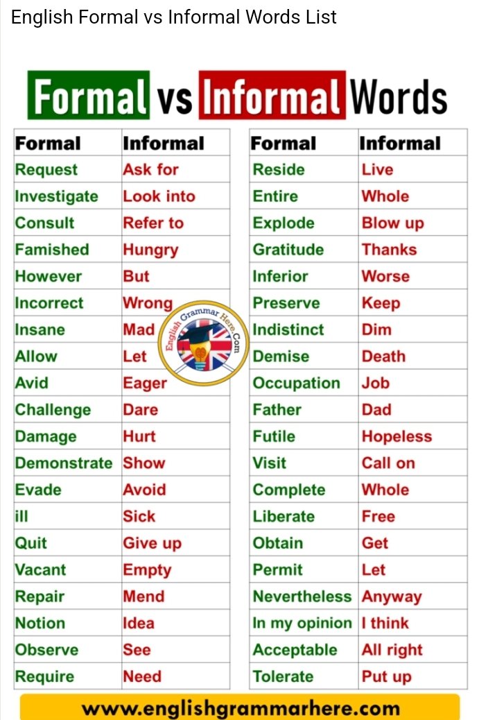 ᕙ(⇀‸↼‶)ᕗ on X: ᕙ(⇀‸↼‶)ᕗ On X: