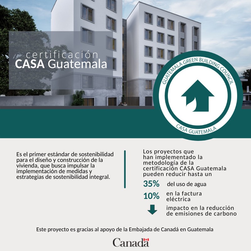 Si deseas conocer más sobre CASA Guatemala, te invitamos a participar en nuestro webinar informativo este 26 de enero a las 5:30 p.m.

Link de registro:
us02web.zoom.us/meeting/regist… 

También te invitamos a aprender más en la página web 👇
casagt.org/que-es-casa/