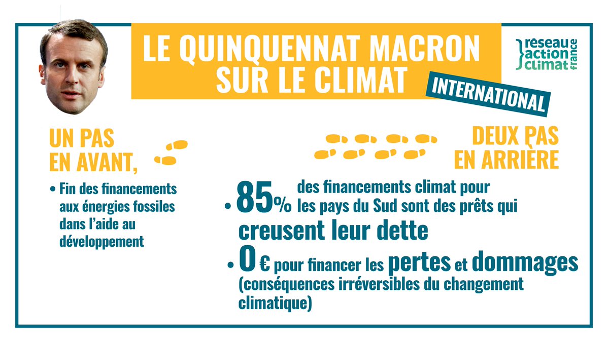 Réseau Action Climat tweet media