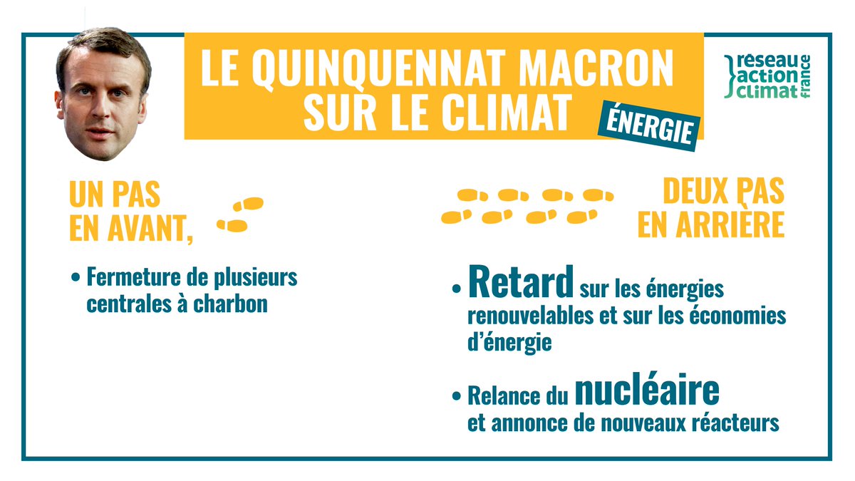 Réseau Action Climat tweet media