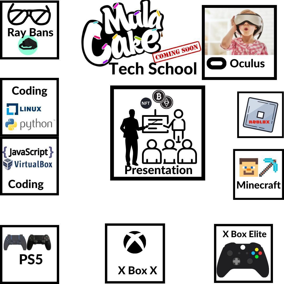 Just looking at what stations we have for our Tech school taster day makes us feel proud 👨🏾‍🍳 Feb 5th kids age 8-16 FREE 

We have faith in our community 🙏🏾

Join our Bakery aka Discord for more info <a href="/nft__community/">NFT_Community</a> <a href="/MULACAKEKIDS1/">MULACAKEKIDSCLUB</a> <a href="/blacknftart/">Black NFT Art</a> <a href="/NFTKingz/">NFT Kingz</a> 
#NFTCommunity  #kidsintech
