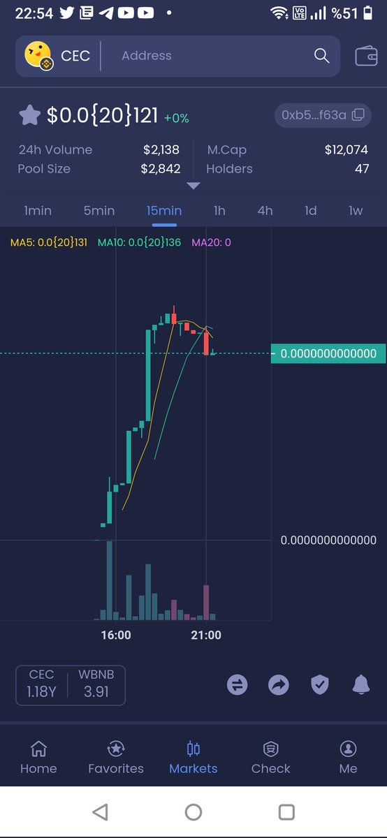 BorsaKripto42's tweet photo. #metacar bey durmuyordu
4x devam hodl cmc ilk durak sonras ında vedalaşabiliriz belki
#gem #bscscan https://t.co/cFlCuPcqOQ