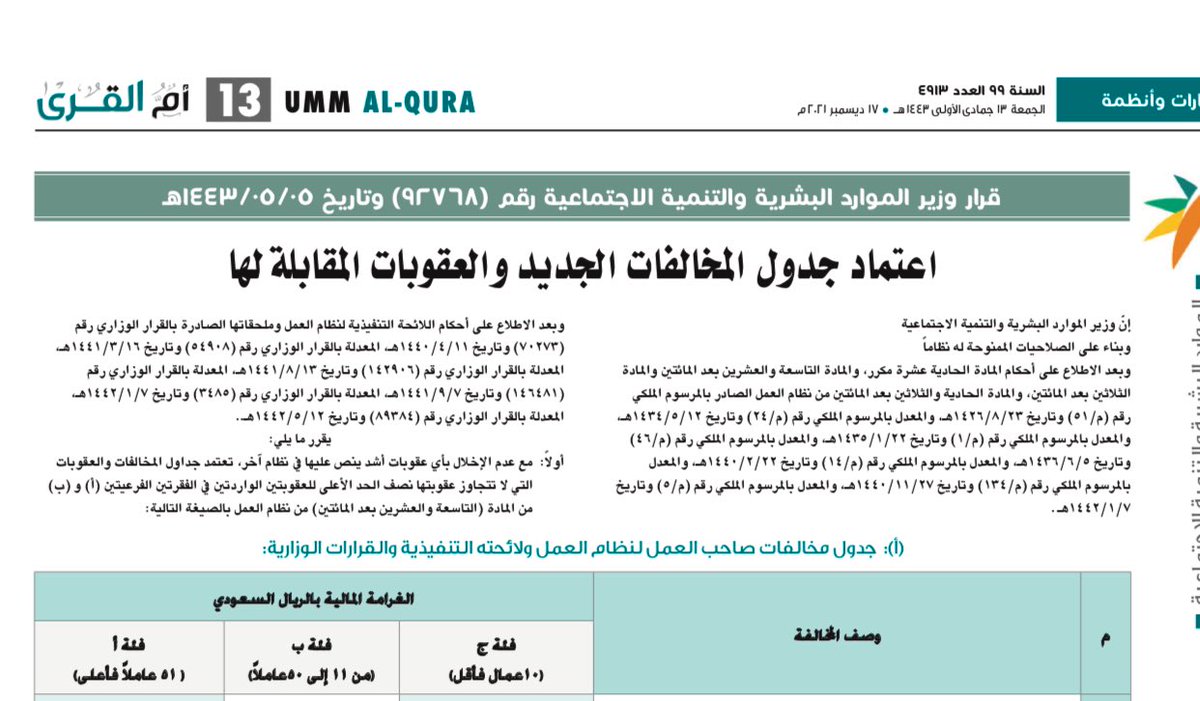 labourlawsaudi's tweet photo. @nfffx96 https://t.co/pbln51cM1c
