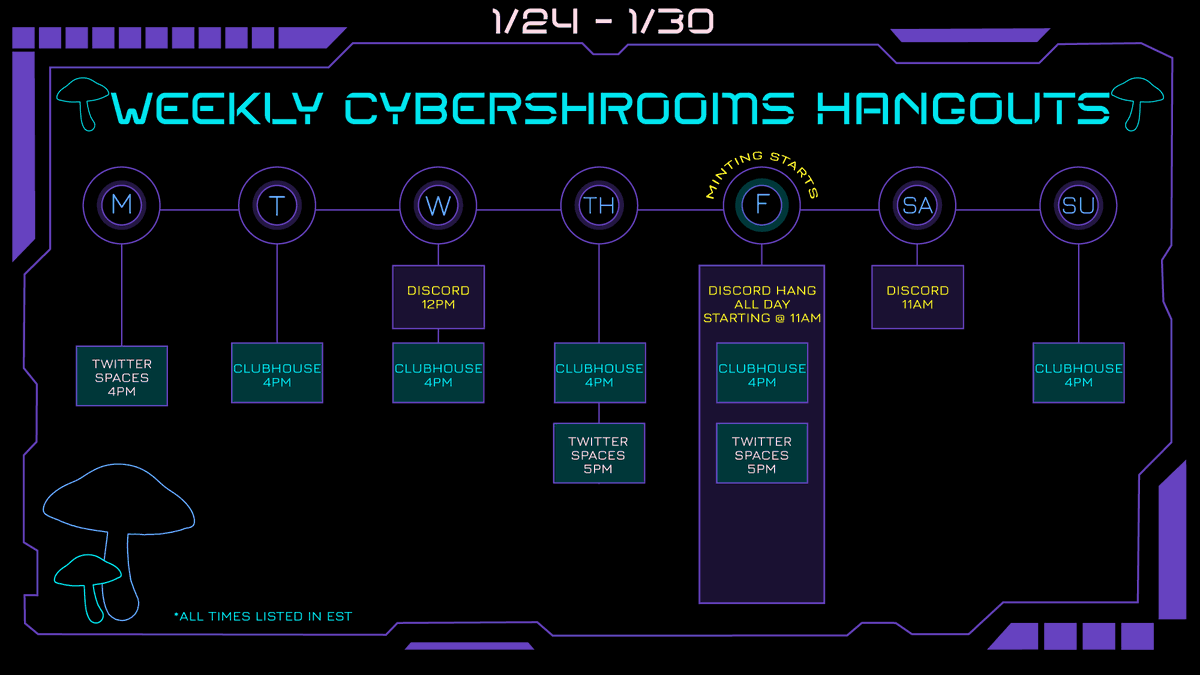 _CyberShrooms's tweet photo. Hello Cyberfam👋🍄
We have a BIG week ahead of us leading up to our launch date this Friday (1/28)!
Come hang with the team and learn more about furthering mental health awareness and NFTs❤

#NFTCommunity #mentalhealth #NFTGiveaway https://t.co/gh3qsCbZh5