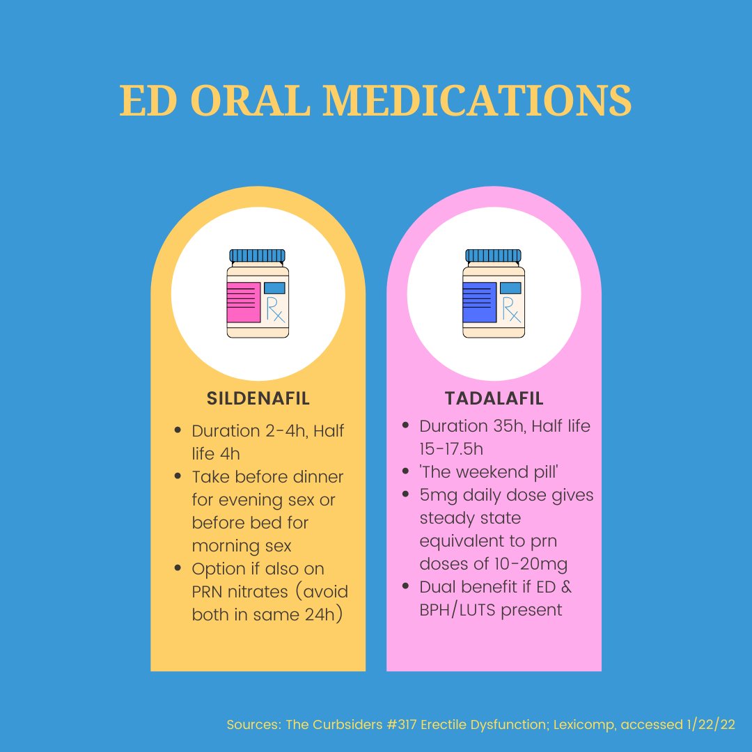 The Curbsiders (thecurbsiders) Twitter