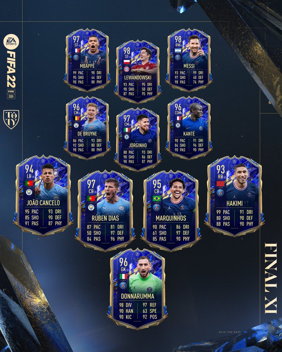 jsfutcoins's tweet photo. 🎩⚽️ ¡LLEGARON LOS TEAM OF THE YEAR!

Arquero y defensores del #TOTY disponibles en sobres en #FIFA22. 

¡Atención con los links que generan entre ellos, ideal para combinarlos! Si queres alguno de estas bestias no dudes en hacer tu pedido de monedas, tenemos descuento!!!💰 https://t.co/s3ldTSLsm5
