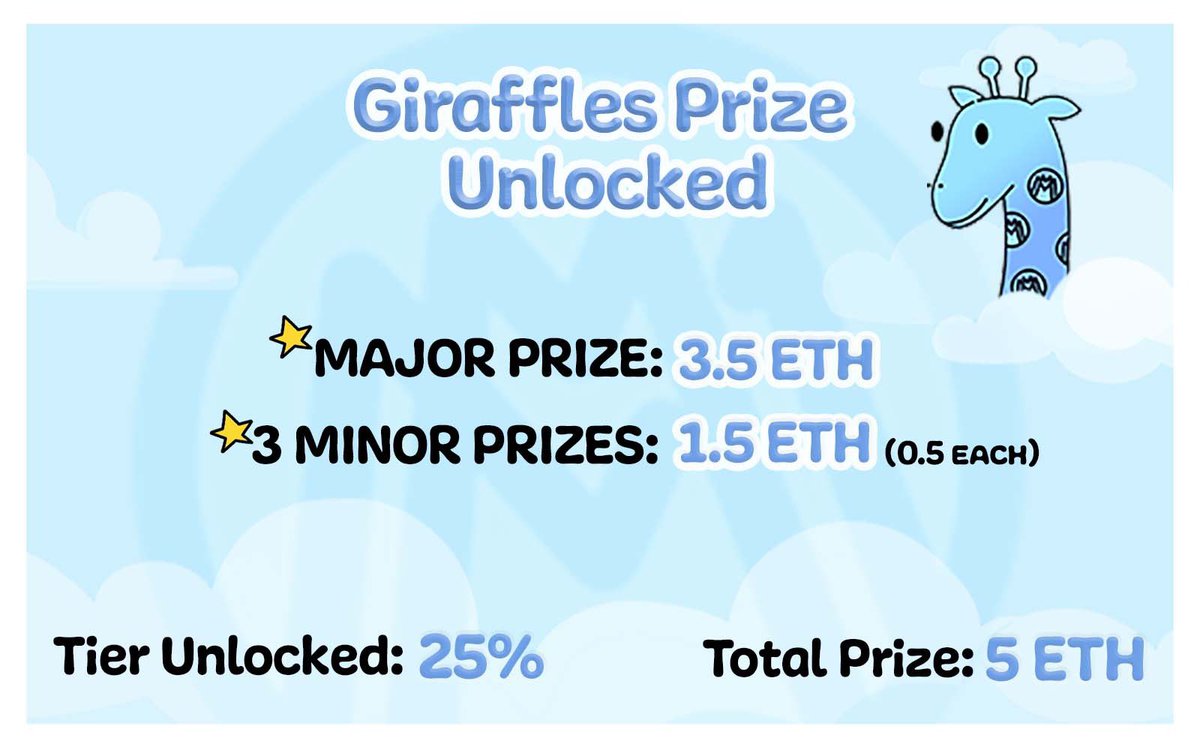 Gi-Raffles 🦒🎟

1 Giraffle = 1 entry into our on-chain raffles

Todays major prize? 3.5 ETH

Jan 30th major prize? 7.5 ETH

Mint at mysterymints.io