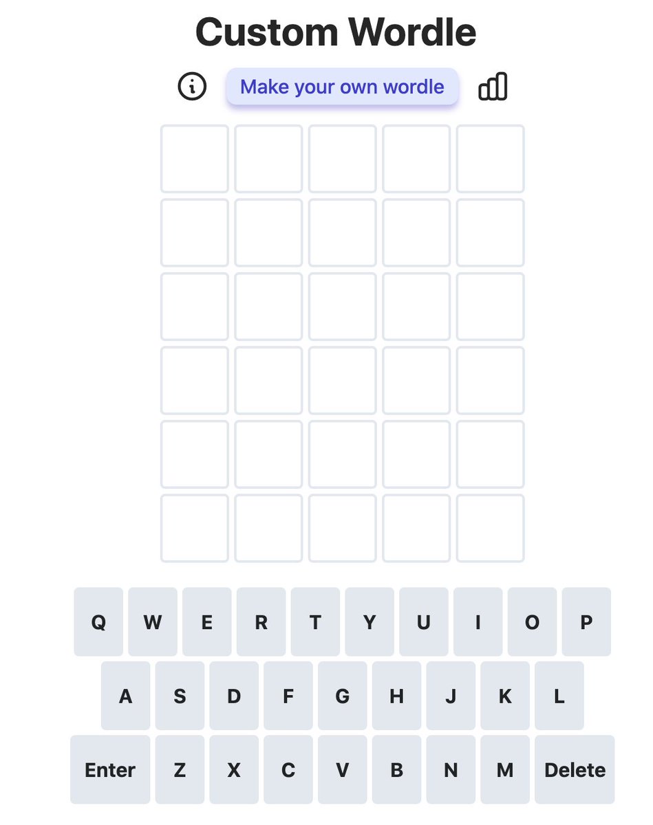 Here is something super fun I learned about at #FETC today! 🎉🎉🎉

Create and Share Your Own Custom Wordle....How cool is that!  😊

buff.ly/32xiW3r

#tlchat #futurereadylibs #edchat #edtech #ISTElib #vanmeter