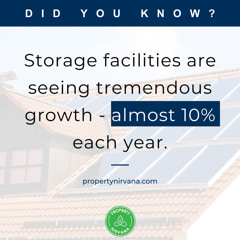 PropertyNirvana's tweet photo. 📦 Self-storage businesses exist to offer their customers a safe place to store household goods, business materials, vehicles, and anything else that the customer needs to stow away.

ℹ️ FitSmallBusiness

#PropertyNirvana #SolarPanel #StorageUnits #StorageUnitInvestment https://t.co/GUnRMVqNQ0