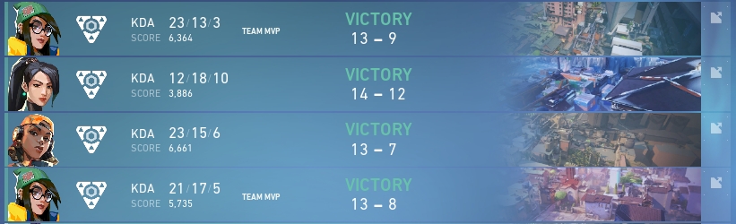 survived second day on VRL East lower bracket 💤
@BizzleVAL_ i hate u