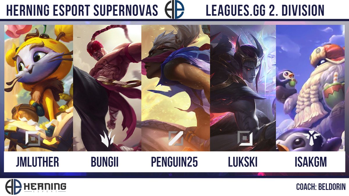 Herning Esport (@herningesport) on Twitter photo 👏Roster Announcement👏
We're happy to announce our Supernovas team competing in <a href="/Leagues_GG/">Leagues.gg</a> 2. Division this split!🔥🔥
🗡 - Jmluther
🌳- <a href="/HES_Bungi/">Elias Randa</a>
🧙♂️- <a href="/penguin25_/">Penguin</a>
🏹- Lukski
🛠- <a href="/Isak_gm/">Isak Gaardsted Møller</a> 
👨🎓 - Beldorin
🗣- @Nxkoh_ 
#HerningEsport 👏Roster Announcement👏
We're happy to announce our Supernovas team competing in <a href="/Leagues_GG/">Leagues.gg</a> 2. Division this split!🔥🔥
🗡 - Jmluther
🌳- <a href="/HES_Bungi/">Elias Randa</a>
🧙♂️- <a href="/penguin25_/">Penguin</a>
🏹- Lukski
🛠- <a href="/Isak_gm/">Isak Gaardsted Møller</a> 
👨🎓 - Beldorin
🗣- @Nxkoh_ 
#HerningEsport