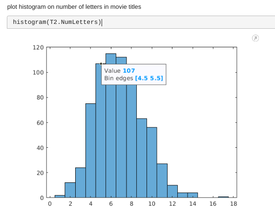 Asvin Kumar tweet media