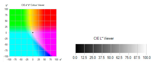 senware's tweet photo. L, a, b Color Space Evolution
The first color space established for color measurements was the CIE 1931 XYZ Color Space (also known as CIE 1931 color space), created by the International Commission on Illumination (CIE) in 1931.
https://t.co/Rfnv10udJl
#labcolorspace https://t.co/fzg6EhHsYu