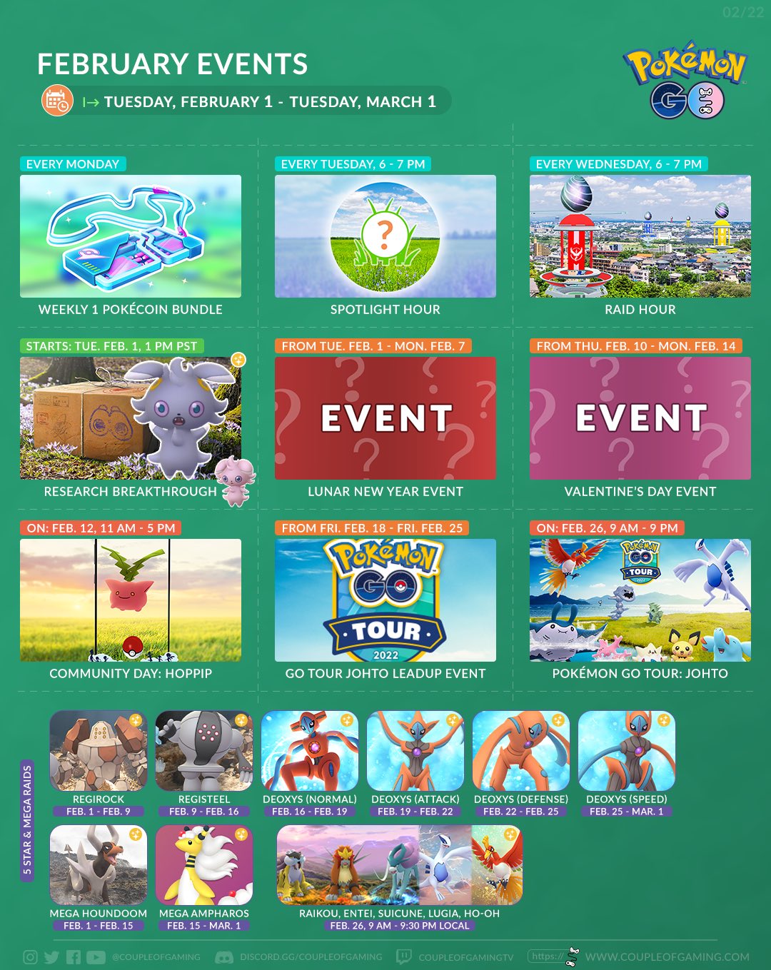 Pokemon Go Raids February 2022
