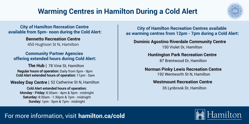 City of Hamilton tweet media
